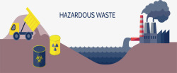 废弃物海洋废弃物污染高清图片