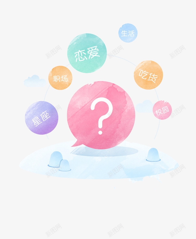 APP社交元素png免抠素材_88icon https://88icon.com APP元素 卡通 对话框 红色 问号