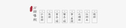 中国风分类导航条素材
