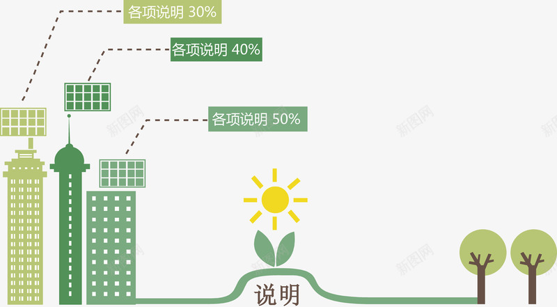 创意房屋形态分类说明标签矢量图ai免抠素材_88icon https://88icon.com 创意几何 扁平化 步骤目录 箭头 齿轮 矢量图