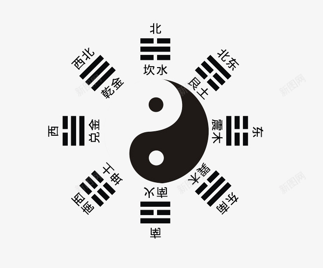 道家八卦png免抠素材_88icon https://88icon.com 中国风 八卦 八卦盘 古朴 形状 易经八卦罗盘 道家 道观