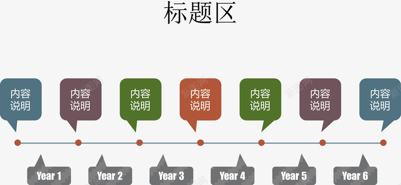 时间轴气泡分类说明图png免抠素材_88icon https://88icon.com 信息表 分类标签 数据图表 流程图 结构组合