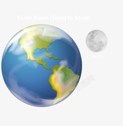 精致地球月球关系图矢量图素材