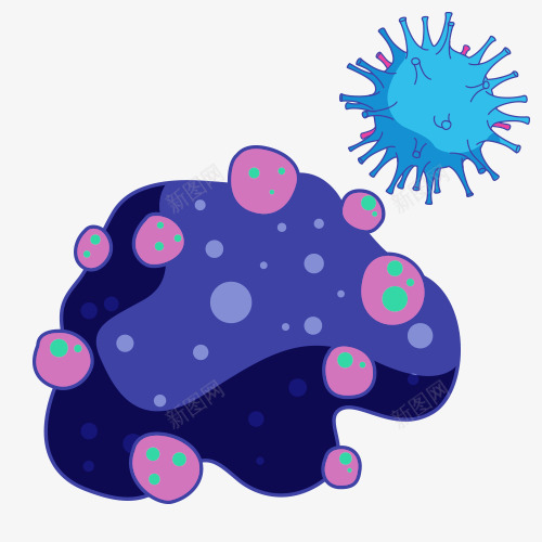 蓝色病毒细胞psd免抠素材_88icon https://88icon.com 感染传播 病毒 病菌细节图 癌症 癌细胞 癌细胞卡通图 细菌图 蓝色病毒细胞