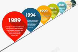 多彩时间轴商务信息图表示意图高清图片