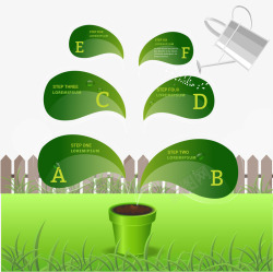 绿色环保信息图表矢量图素材