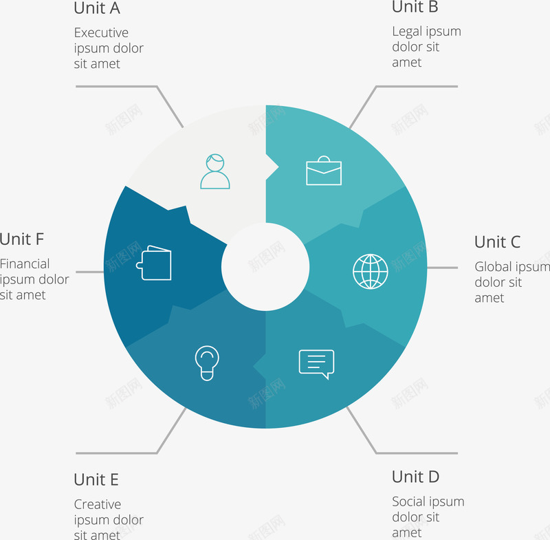 圆形图表示意图png免抠素材_88icon https://88icon.com 图表 圆形 流程 示意图 说明