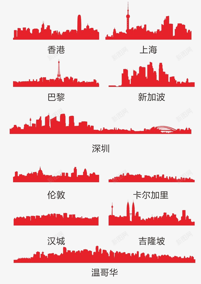 红色各种城市剪影png免抠素材_88icon https://88icon.com 各种城市 城市建筑 红色剪影 背景装饰
