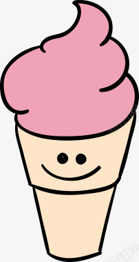手绘卡通冰淇淋图图标图标