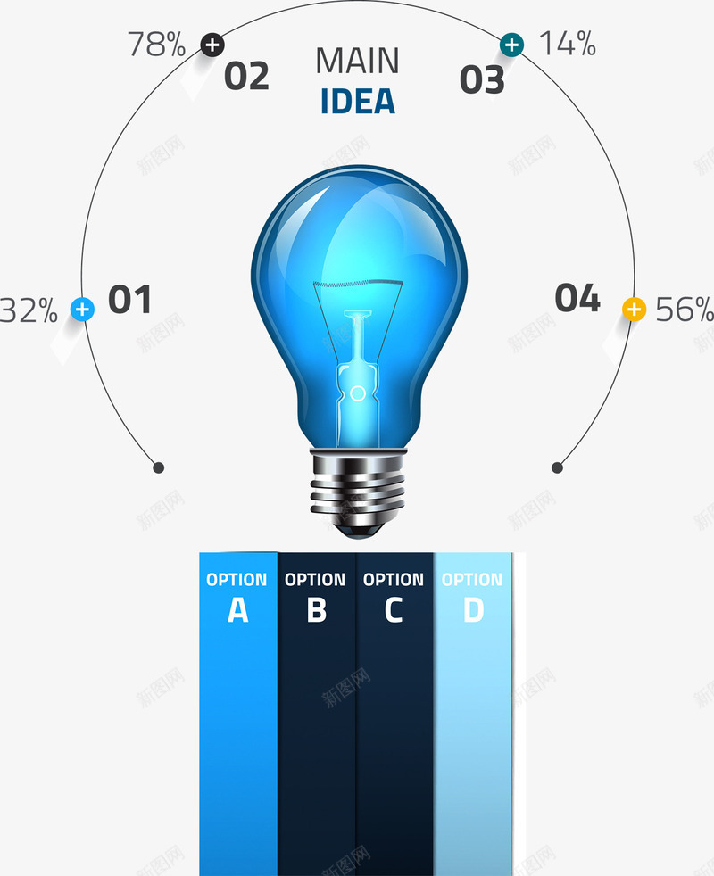 商务信息图表示意图png免抠素材_88icon https://88icon.com PPT 信息 商务 图表 多彩 步骤 流程 灯泡 示意图 统计 说明