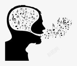 大脑中的音乐素材