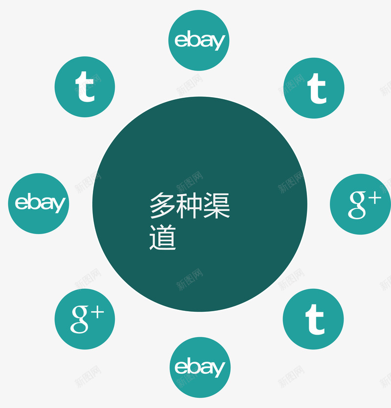 绿色简约说明图矢量图ai免抠素材_88icon https://88icon.com 信息表 流程图 结构组合 矢量图