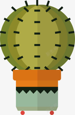 盆栽仙人掌素材