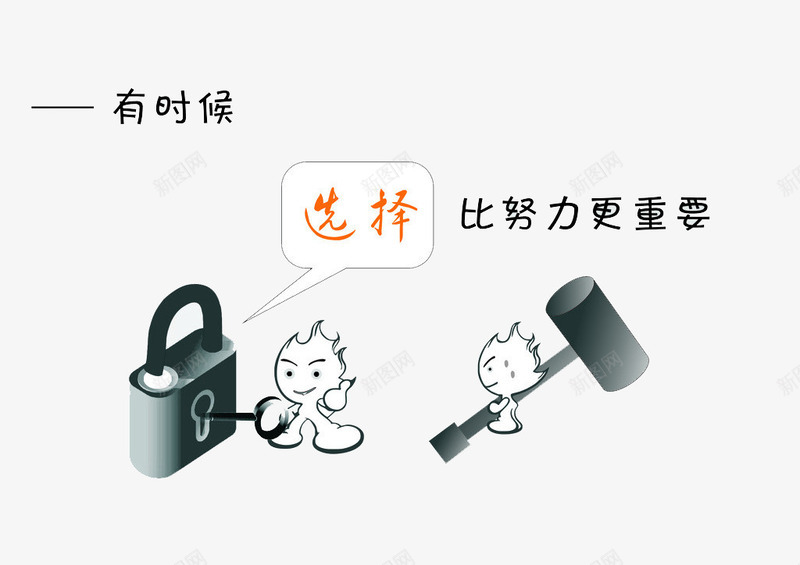 有时候选择比努力更重要字png免抠素材_88icon https://88icon.com png素材 努力 艺术字 选择 重要