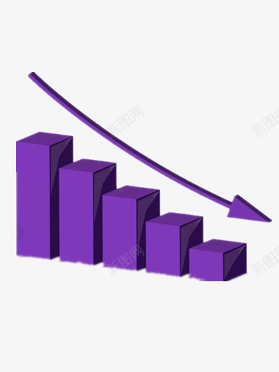 商业用图png免抠素材_88icon https://88icon.com 下降 价格下降 箭头 紫色 统计图 趋势 金融科技