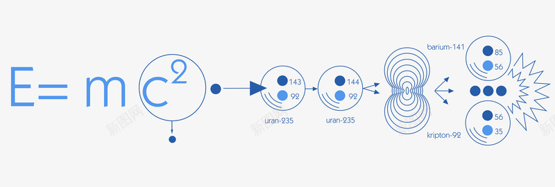 蓝色几何化学科技元素png免抠素材_88icon https://88icon.com 几何 分子元素 化学 医药 生物 科学 科学设计元素 科幻插图 科技 线条 细胞