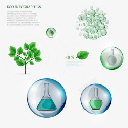 绿色化学品绿叶水泡比例图矢量图高清图片