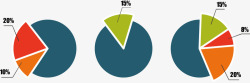 分类标签饼图素材
