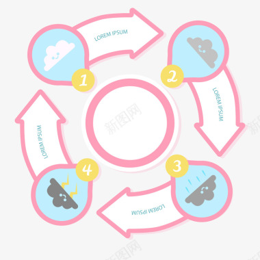 企业品牌PPT箭头天气图标图标