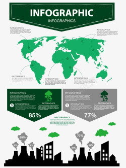 绿色生态环境图表素材