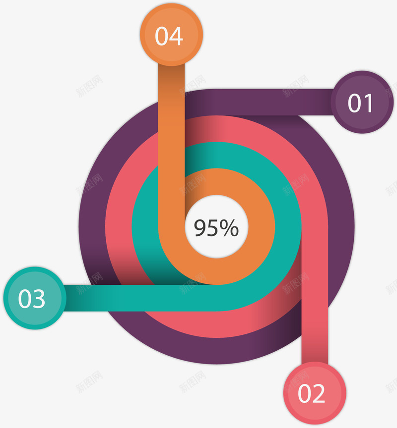 手绘圆形PPTpng免抠素材_88icon https://88icon.com PPT 分支 圆形 彩色 手绘 环绕