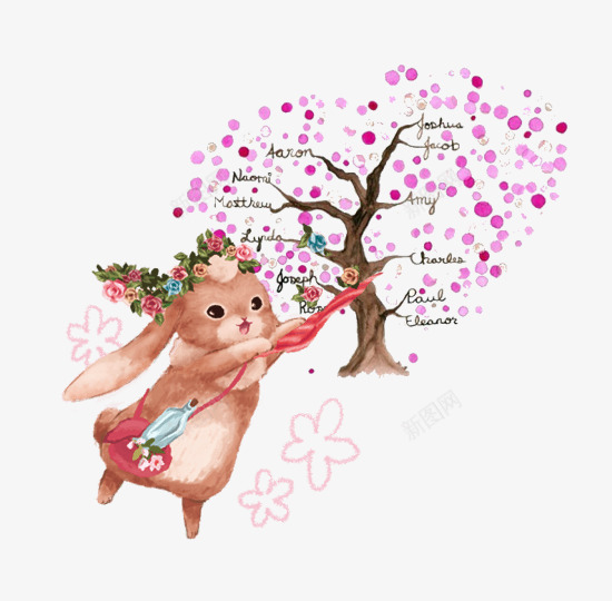 可爱小兔子图案png免抠素材_88icon https://88icon.com 动物 卡通 可爱 大树 小兔子 树木