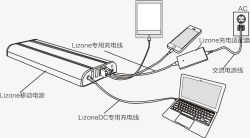 电脑手机电源素材