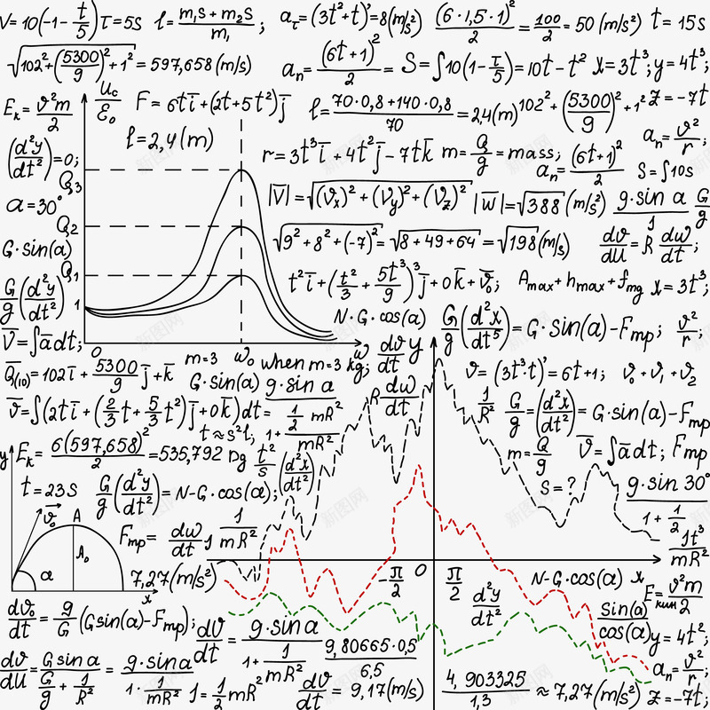 漂浮数学物理公式笔记矢量图eps免抠素材_88icon https://88icon.com 公式笔记 数学物理 漂浮 物理笔记 矢量图