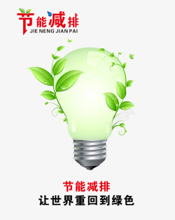 节能减排素材