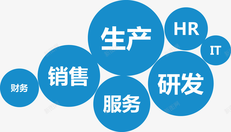 关键字文字墙图矢量图ai免抠素材_88icon https://88icon.com 分类标签 步骤目录 流程图 矢量图