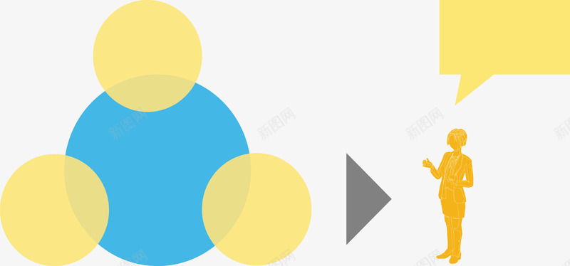 产品宣讲介绍图矢量图ai免抠素材_88icon https://88icon.com 分类标签 步骤目录 流程图 矢量图