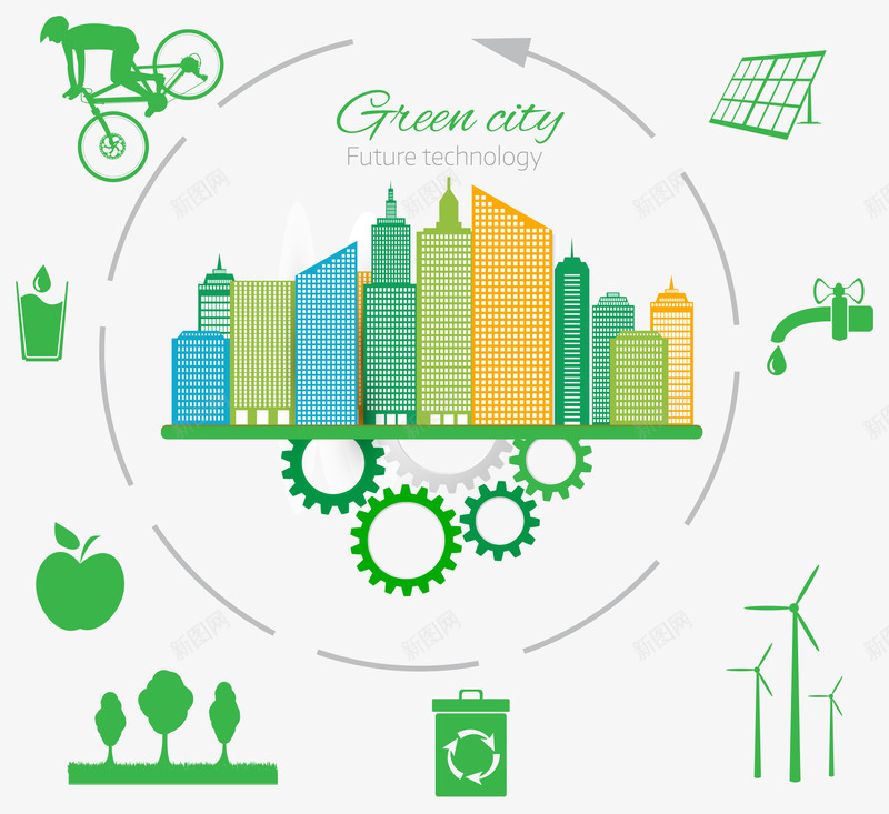 未来技术与绿色城市png免抠素材_88icon https://88icon.com 免扣png 发电 城市 未来绿色化 环保 苹果 齿轮