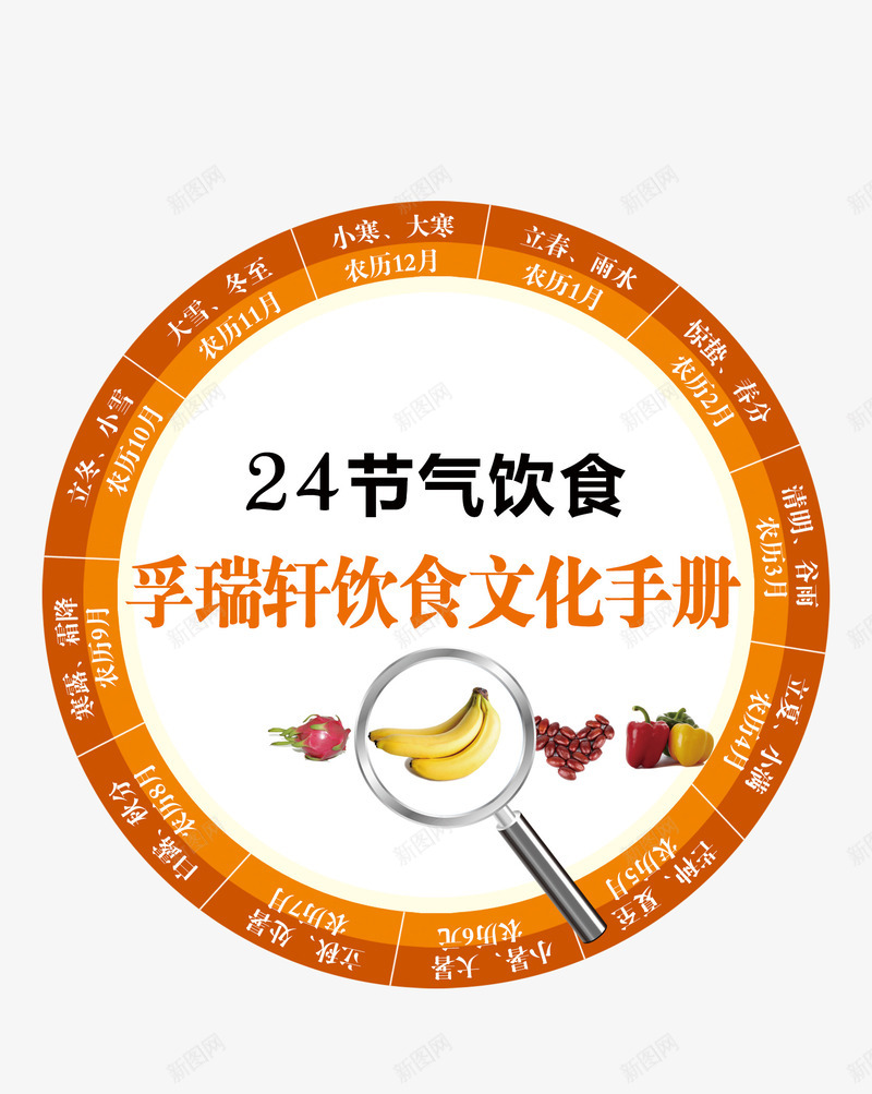 二十四节气饮食表png免抠素材_88icon https://88icon.com 二十四节气 冬至 小寒 饮食表