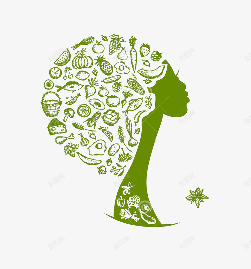 饮食健康创意png免抠素材_88icon https://88icon.com 创意图片 女性健康 蔬菜水果 饮食