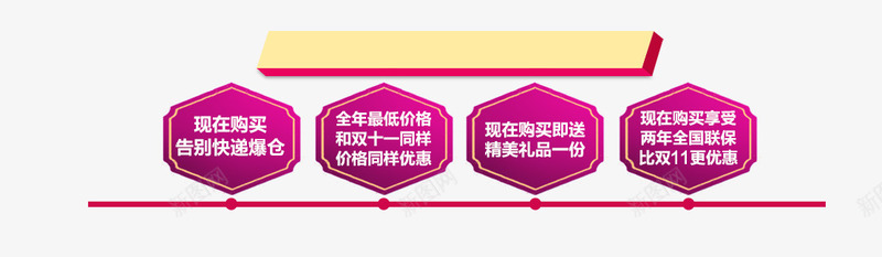 活动说明标签png免抠素材_88icon https://88icon.com 促销标签 双12活动说明标签 活动特色 活动说明