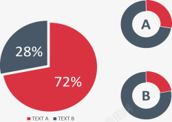 组合饼图环形图素材