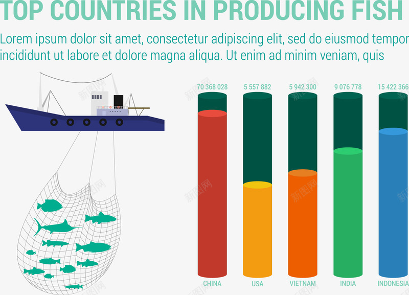生产鱼类的国家信息图表展示png免抠素材_88icon https://88icon.com 创意分析图表设计矢量 商务信息统计 垂钓 数据信息 鱼类元素