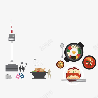 韩国人物食物地形图图标图标