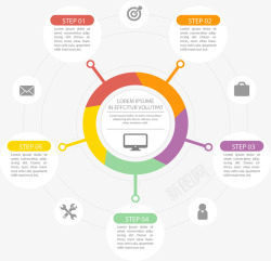 总分流程图彩色环形图高清图片