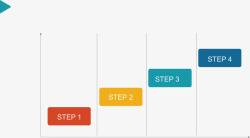 创意步骤流程图矢量图素材