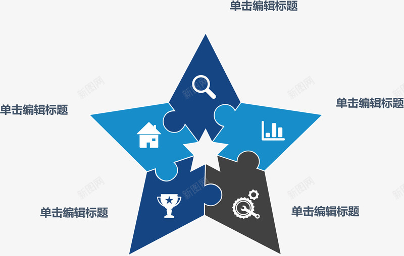 拼图五星分类图矢量图ai免抠素材_88icon https://88icon.com 分类标签 步骤目录 流程图 矢量图