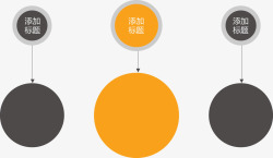 圆形分类对比图矢量图素材