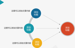 圆形分总介绍图矢量图素材