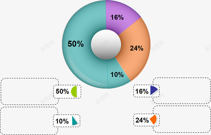 PPT图表png免抠素材_88icon https://88icon.com PPT图表 分类 半年总结 季度总结 工作汇报 年终报告 百分比 项目汇报