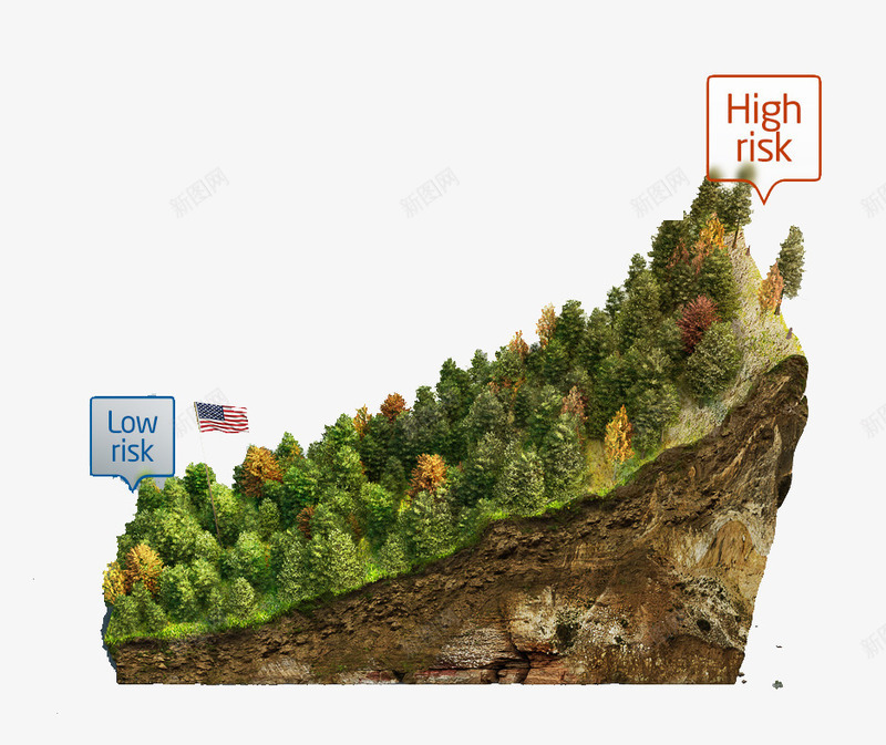 森林和地下层块模型png免抠素材_88icon https://88icon.com 地下层 地下层块模型 地质层 森林