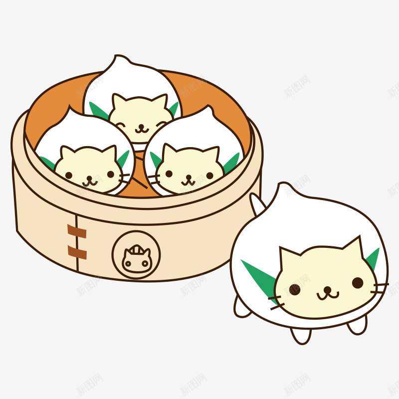 小猫动物卡通png免抠素材_88icon https://88icon.com 动物 包子 包子猫 卡通 卡通猫咪 可爱 宠物 小猫 猫咪 猫猫