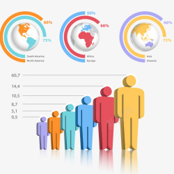 人口统计图表插画矢量图素材