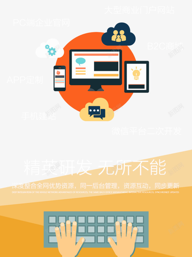 手机APP推广png免抠素材_88icon https://88icon.com 共赢 合作 手机APP 招商广告 推广 握手