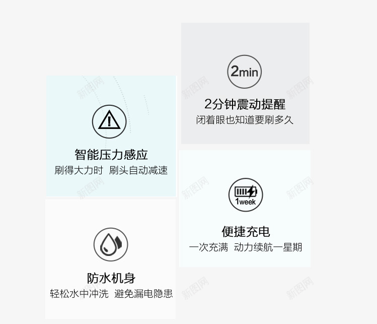 产品数值参数png免抠素材_88icon https://88icon.com 产品 参数 商品参数 数值 电子产品