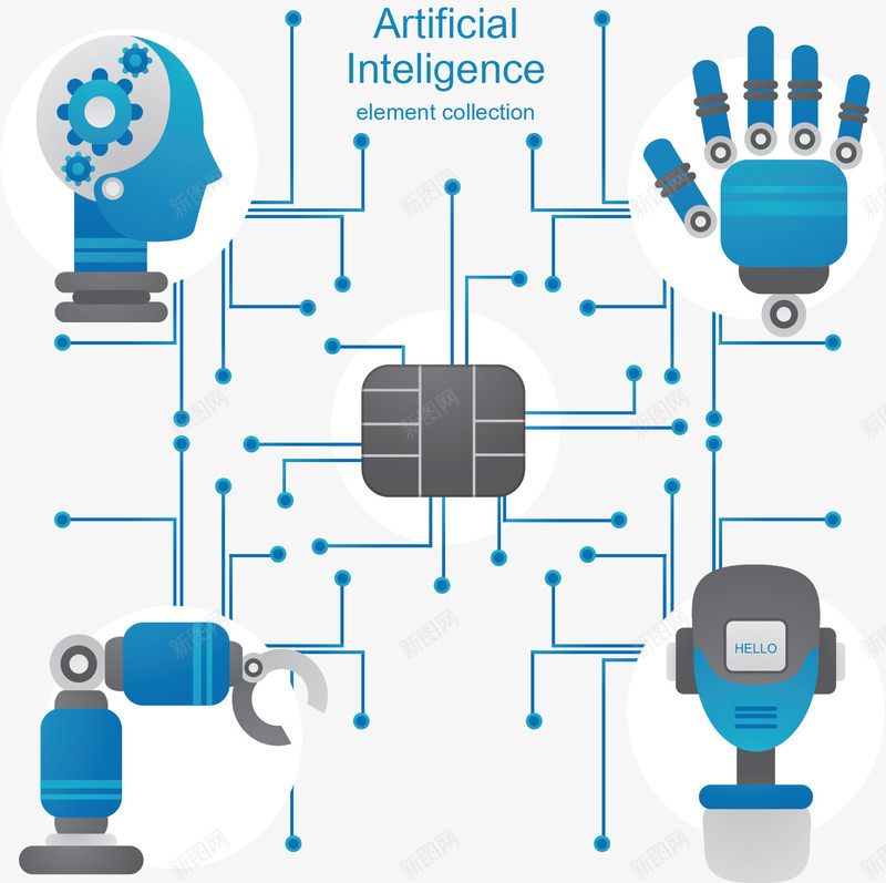 人工智能网络模型矢量图ai免抠素材_88icon https://88icon.com AI技术 AI模型 AI科技 人工智能 矢量png 网络模型 矢量图